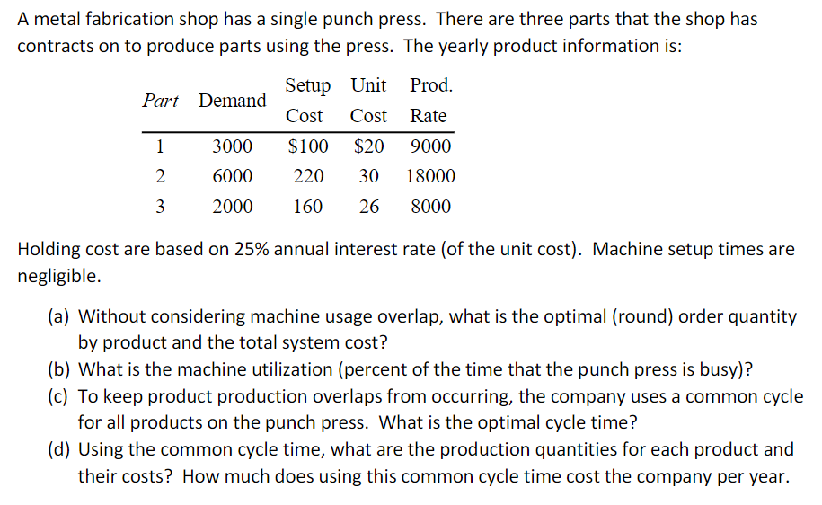 A metal fabrication shop has a single punch