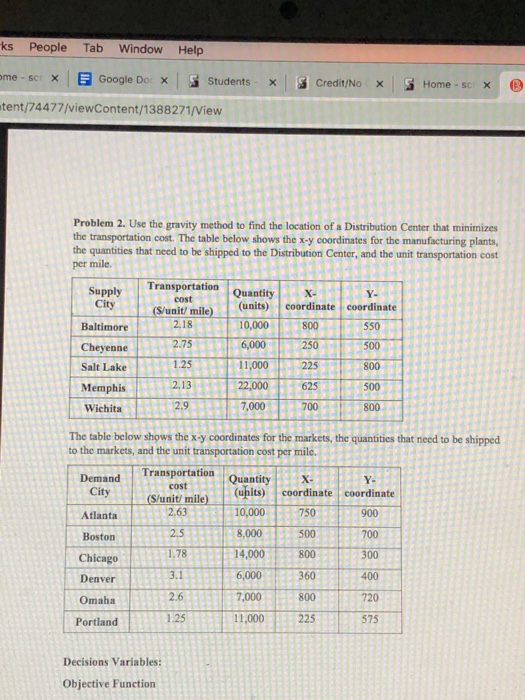 Subject supply chain management Problem must be