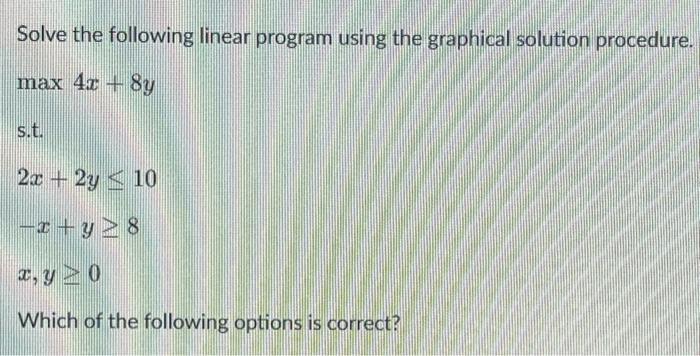 Solve the following linear program using the