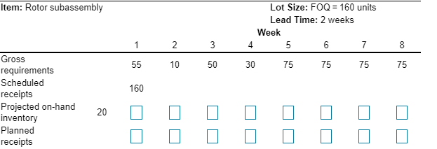 The partially completed inventory record for the
