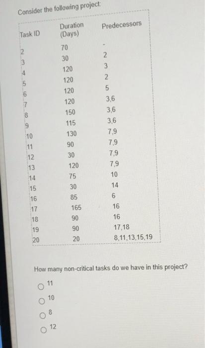 please help fast 2624 Consider the following