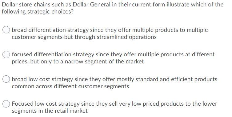 Dollar store chains such as Dollar General in