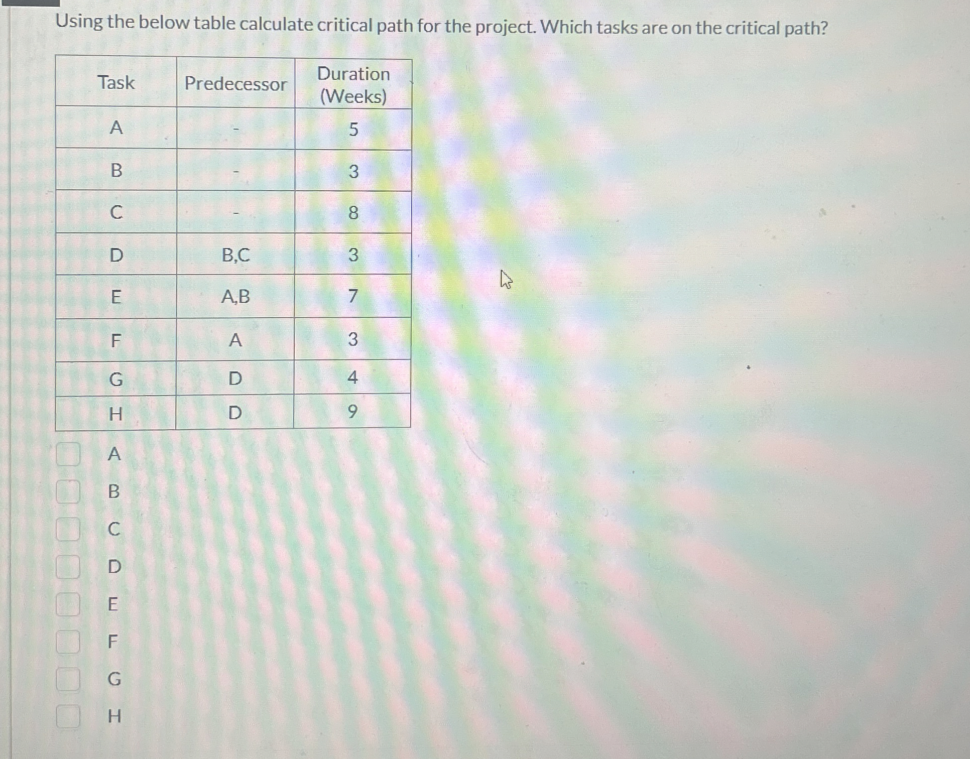 Using the below table calculate critical path for