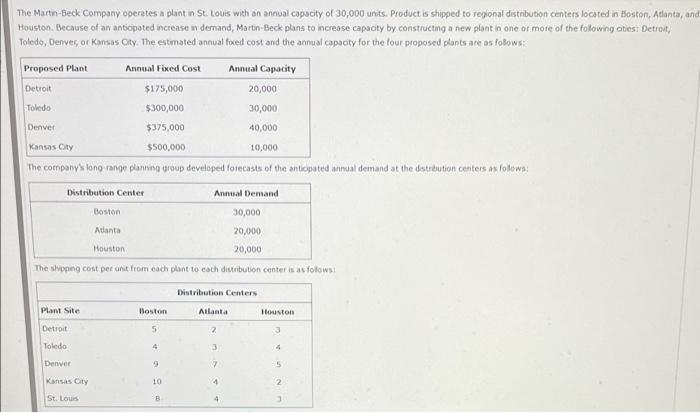 The Martin-Beck Company operates a plant in St.