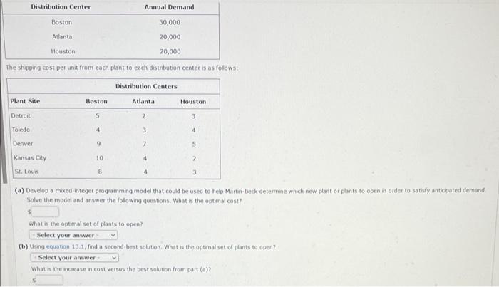 The Martin-Beck Company operates a plant in St.