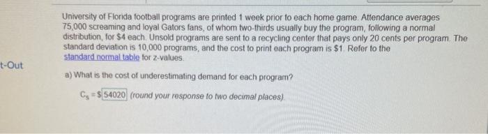 University of Florida football programs are