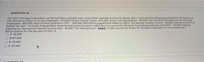 QUESTION 23 For 2021, Forrway Corporation, an