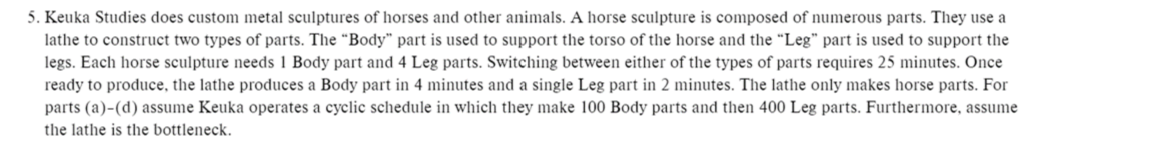 5. Keuka Studies does custom metal sculptures of