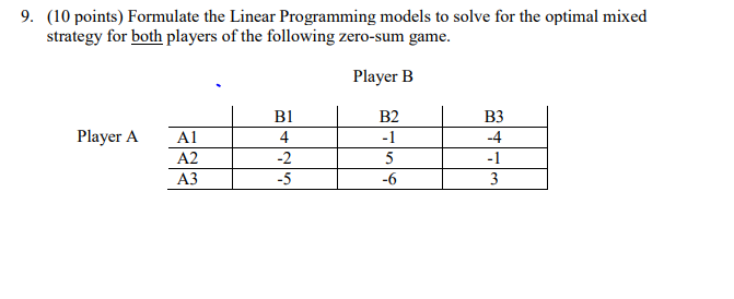 9. (10 points) Formulate the Linear Programming