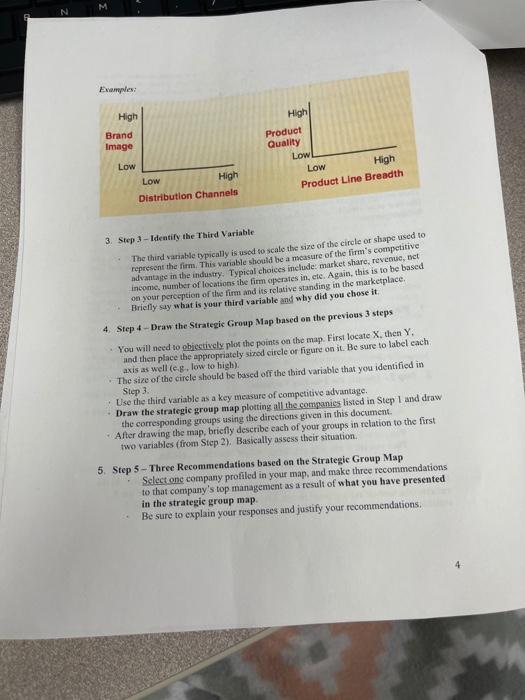 Critical Thinking Exercise on Strategic Groups