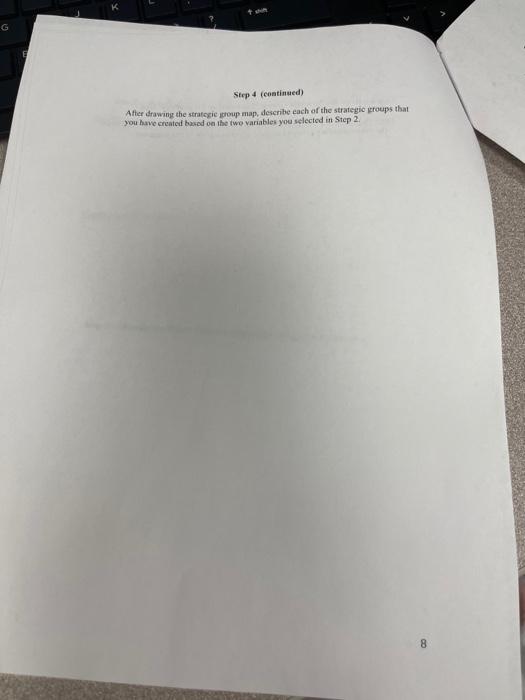 Critical Thinking Exercise on Strategic Groups