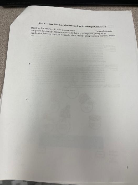 Critical Thinking Exercise on Strategic Groups