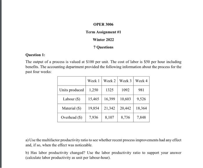 OPER 3006 Term Assignment #1 Winter 2022 7