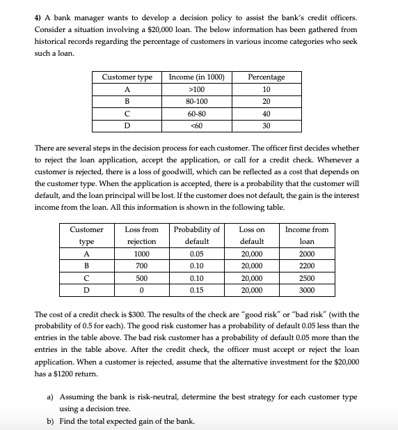 4) A bank manager wants to develop a decision