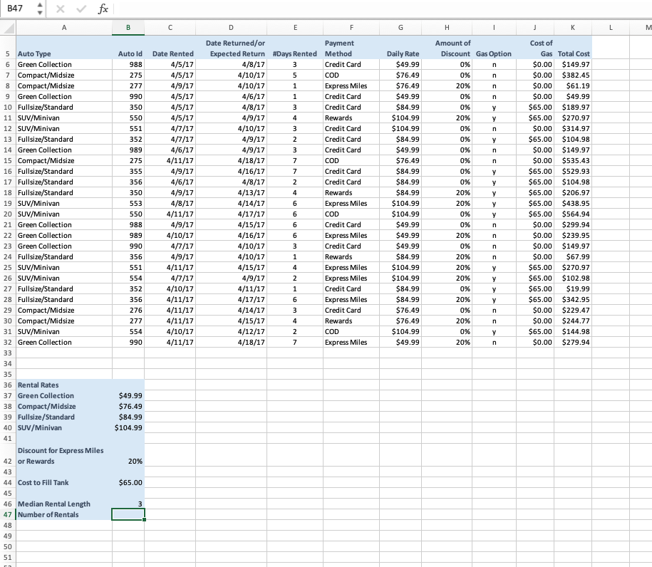 B47 fx A B D E F H 1 K L M 5 Auto Type 6 Green