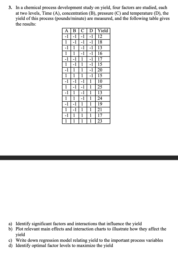 3. In a chemical process development study on