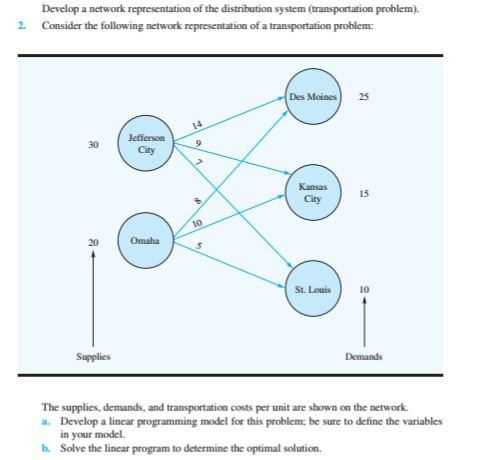 Please use excel solver <3 Develop a network