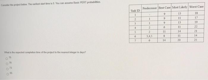 please help fast 3432 If the cost variance for a