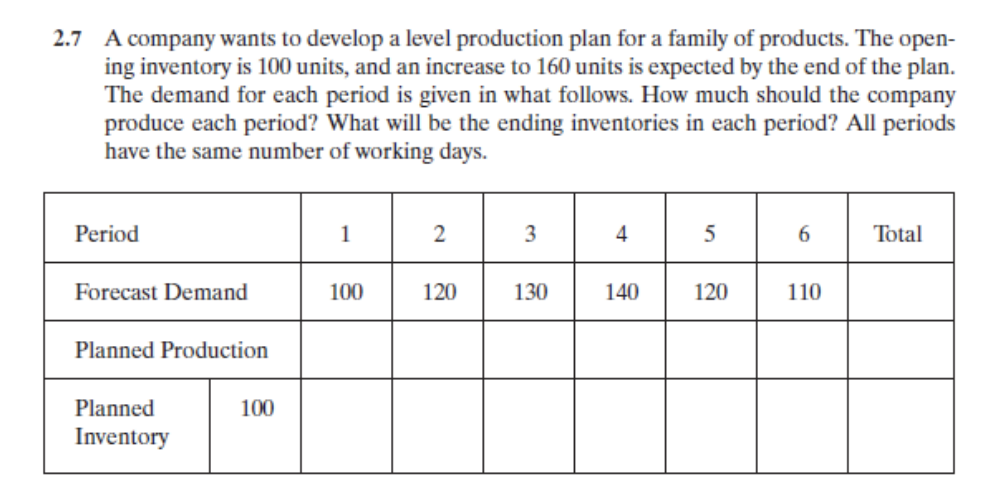 Please Excel Templates!!!! 2.7 A company wants to