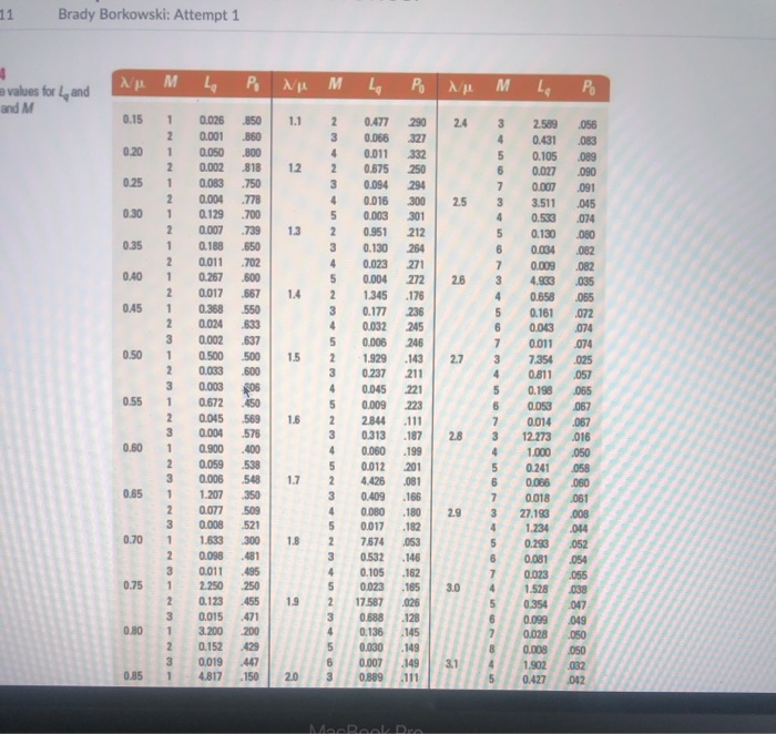 Question 33 (20 points) A small town with one