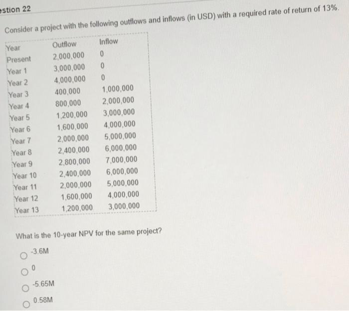 please help fast 2218 estion 22 Consider a