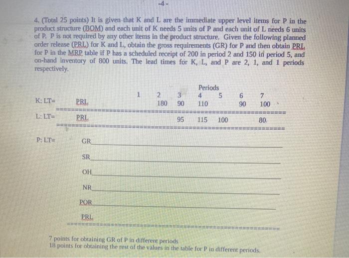 4. (Total 25 points) It is given that K and L are