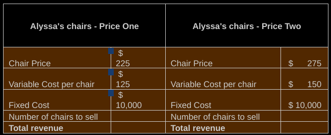 160C1 - Please don't just copy and paste