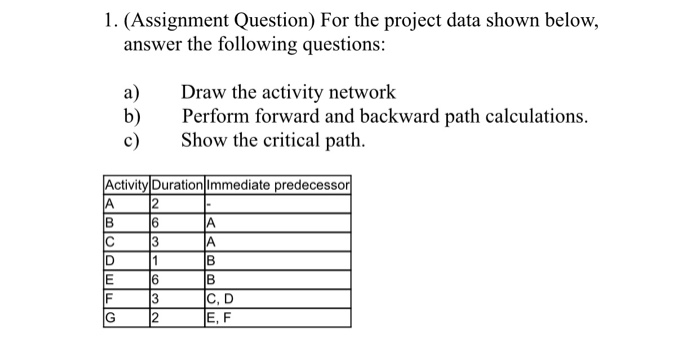 Solve with complete steps to get 100% feedback.
