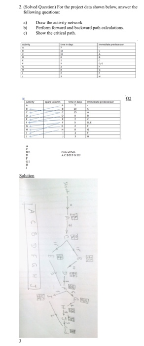Solve with complete steps to get 100% feedback.