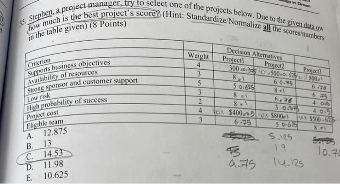 in Oman 35. Stephen, a project manager, try to