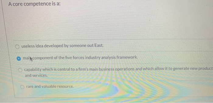 A core competence is a: useless idea developed by