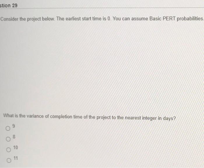 29 Question 27 Consider the following project