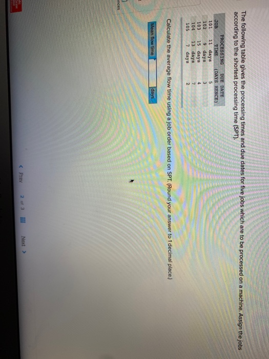 The following table gives the processing times