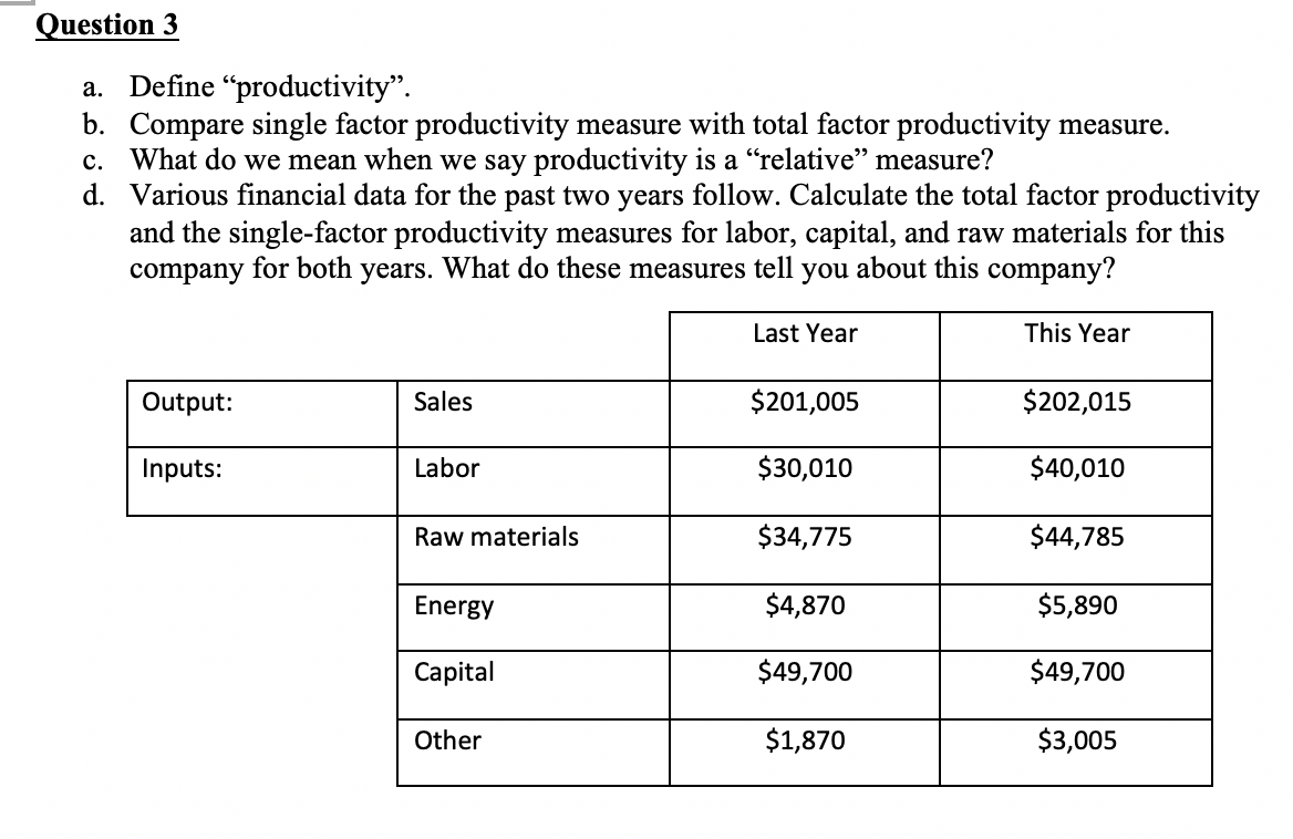 Question 3 a. Define productivity. b. Compare