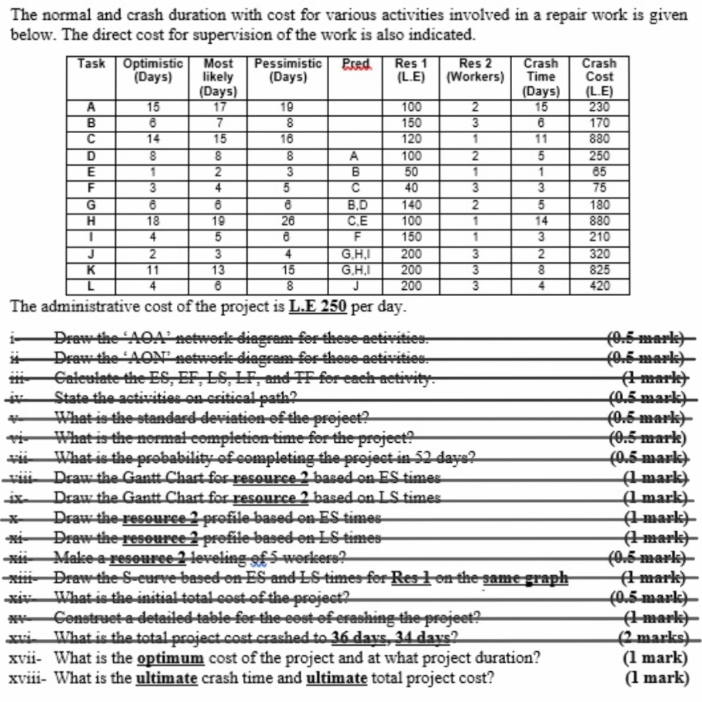 Please I want solution for the last two points