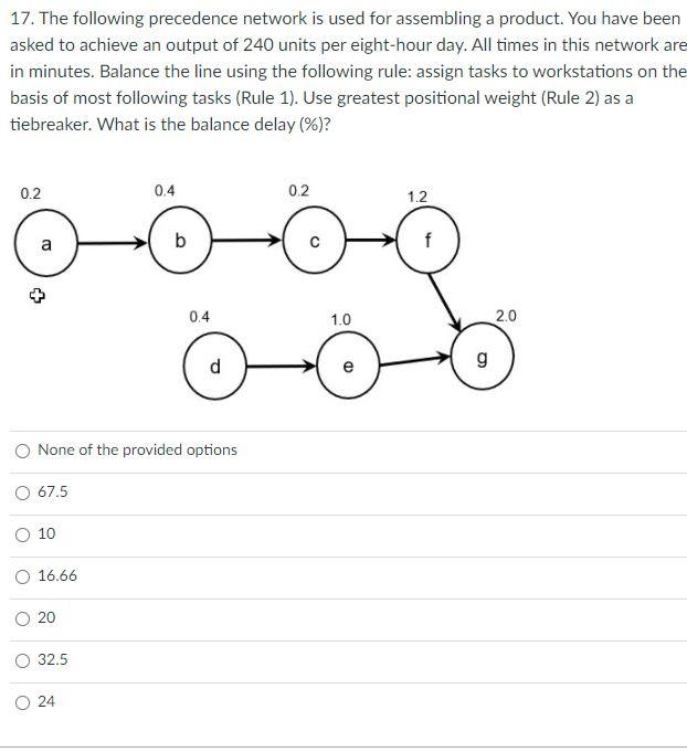 17. The following precedence network is used for