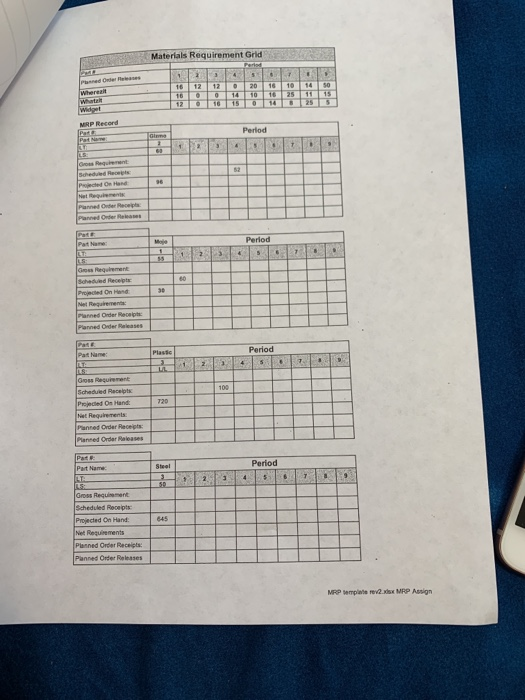 This assignment will give you hands-on experience