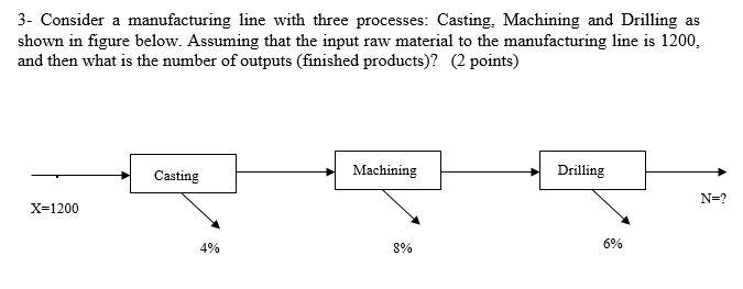 3- Consider a manufacturing line with three