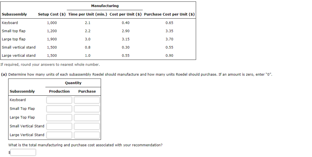 Can I get help on this question please. And