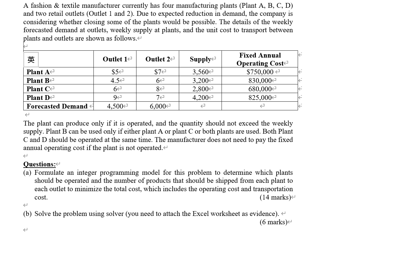 A fashion & textile manufacturer currently has