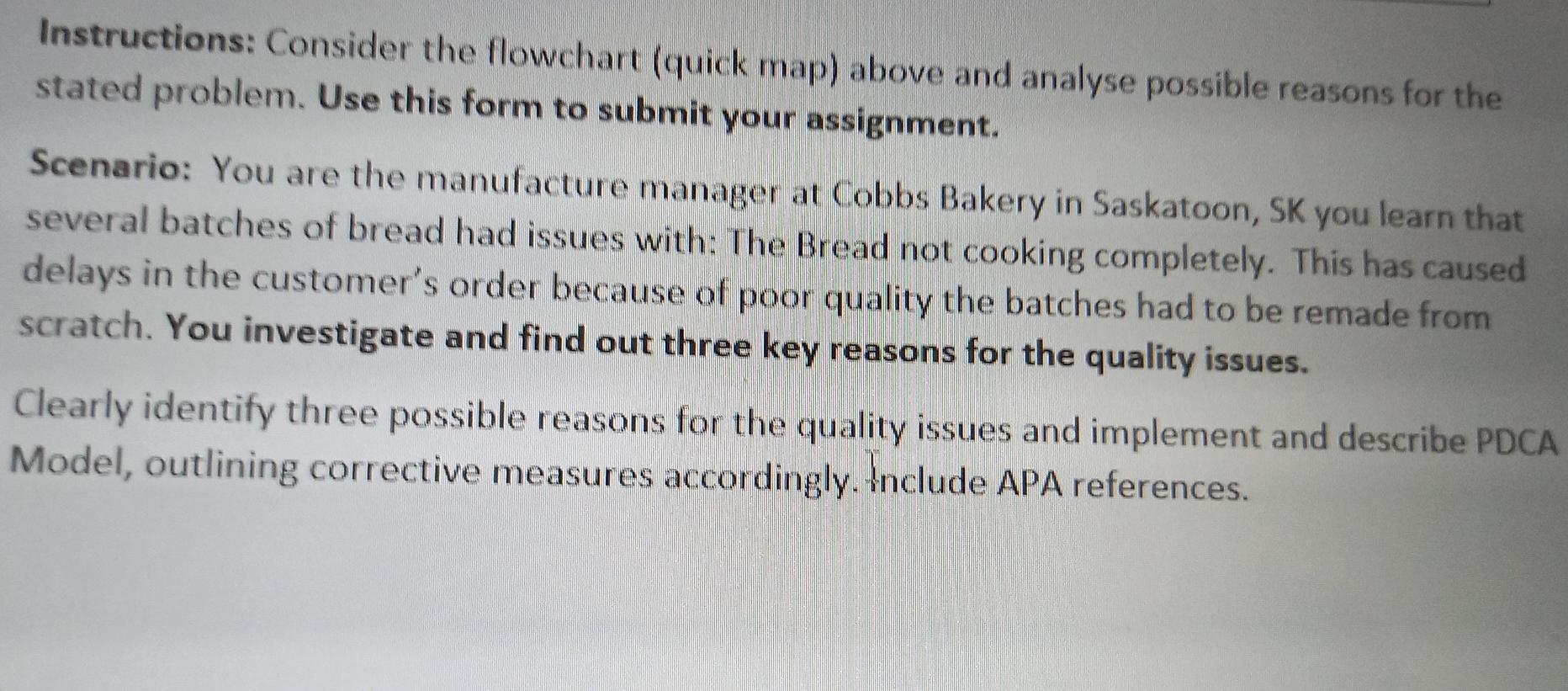 Instructions: Consider the flowchart (quick map)