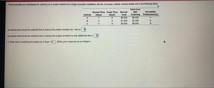 The time for the power computer Institution of