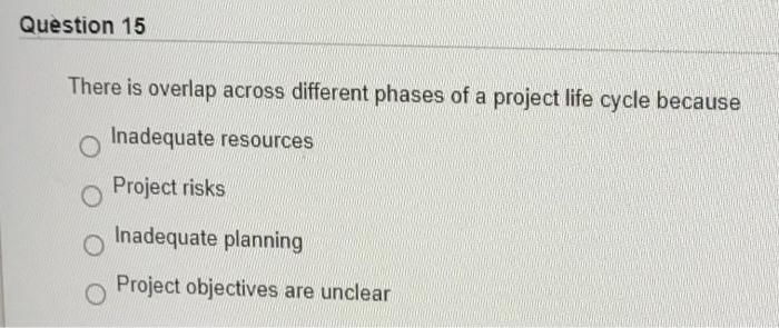 Question 15 There is overlap across different