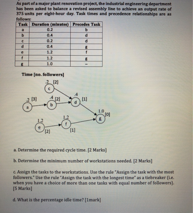 As part of a major plant renovation project, the