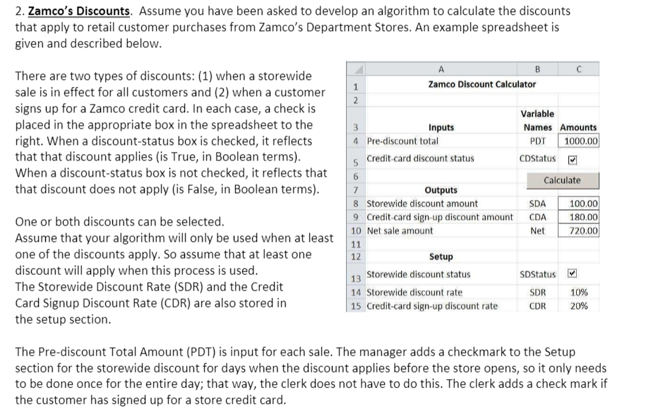 This assignment is about creating flow charts.