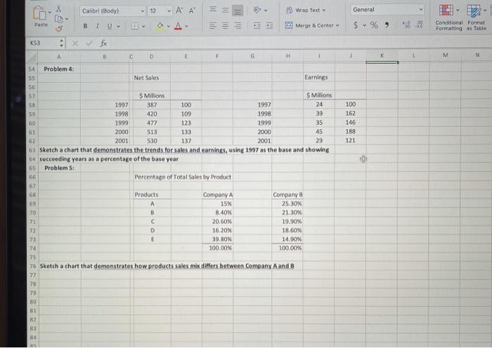 A B co 1 Homework 6 2 Develop business charts for