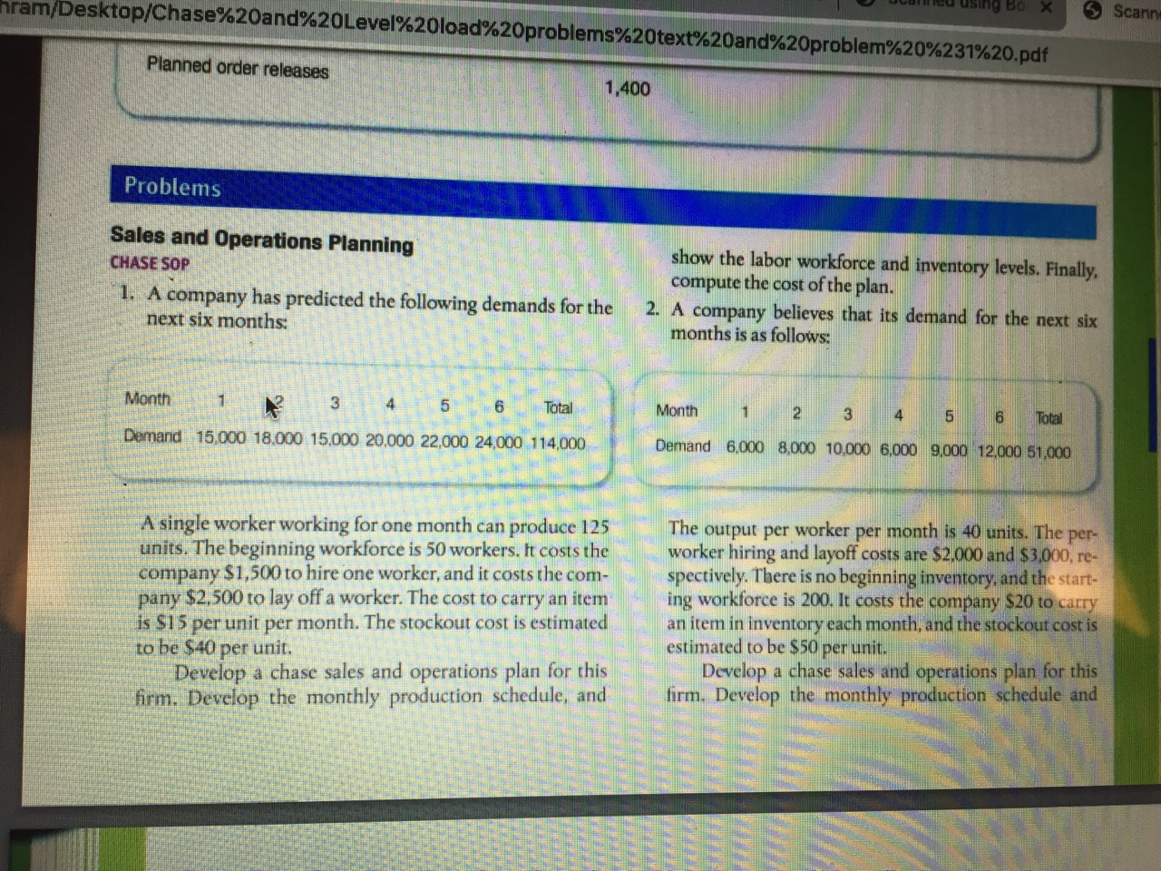 class: production and operations management