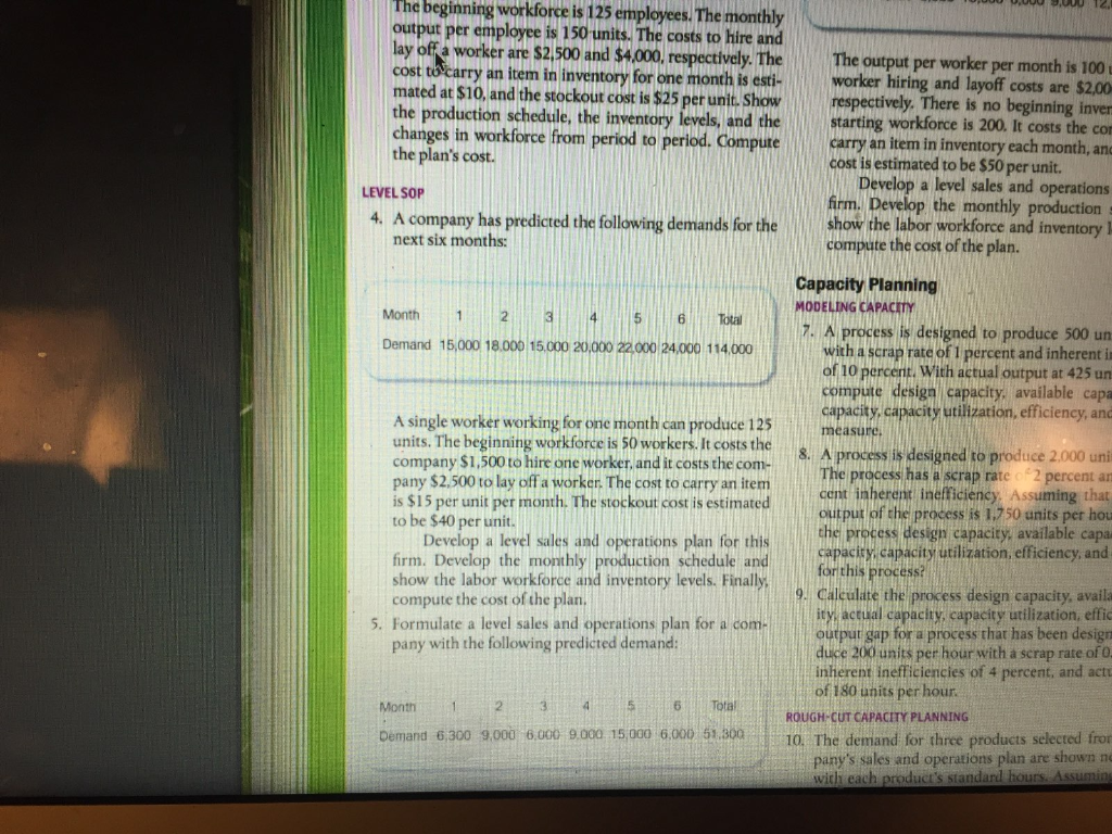 class: production and operations management