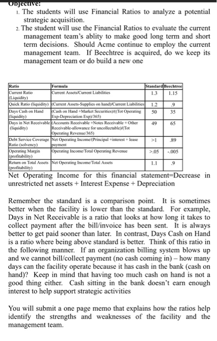 You will submit a one page memo that explains how