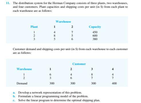 please use exel solver 11. The distribution